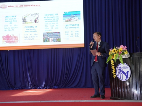 HOẠT ĐỘNG CỘNG ĐỒNG